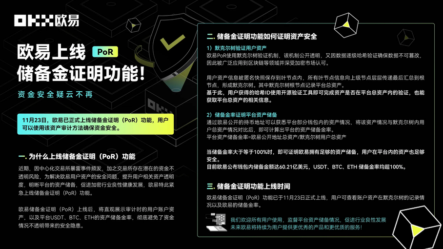 资金安全疑云不再,欧e交易所app上线储备金证明功能!